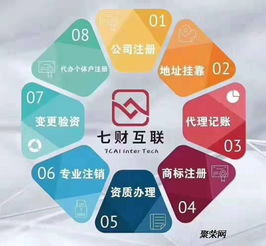 苏州七财互联 专业的公司注册与代理记账一体化服务